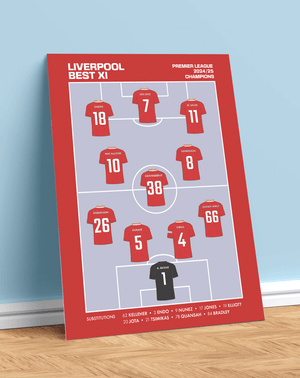Liverpool – Champions Best XI (24/25)